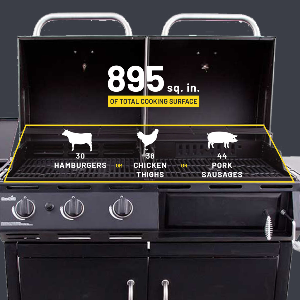 Best mobile barbecue grill